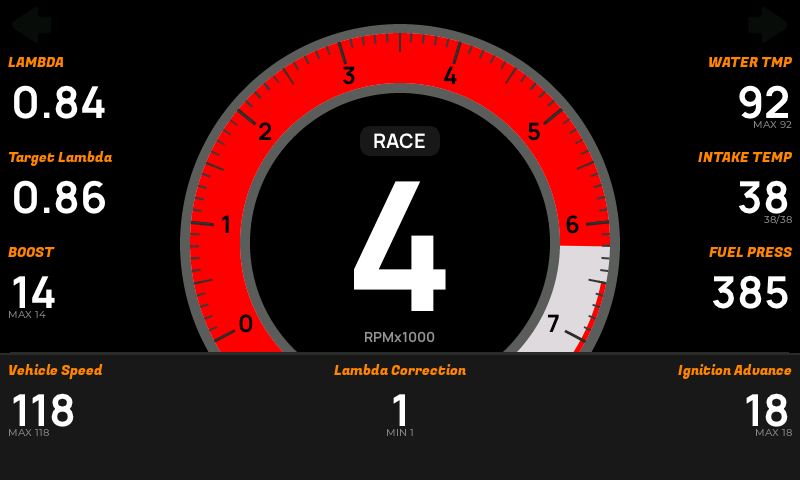 Lambda Race
