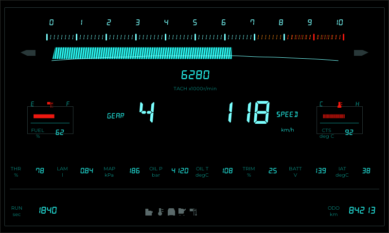 Soarer Digital